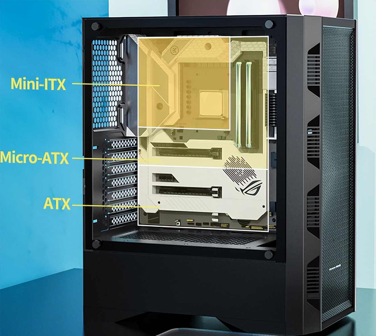 该怎么买适合自己的机箱,散热好的机箱怎么选