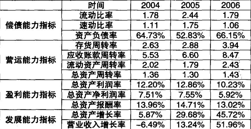 相伴15年后，被阿迪达斯“无情抛弃”的锐步，还能“笑”多久