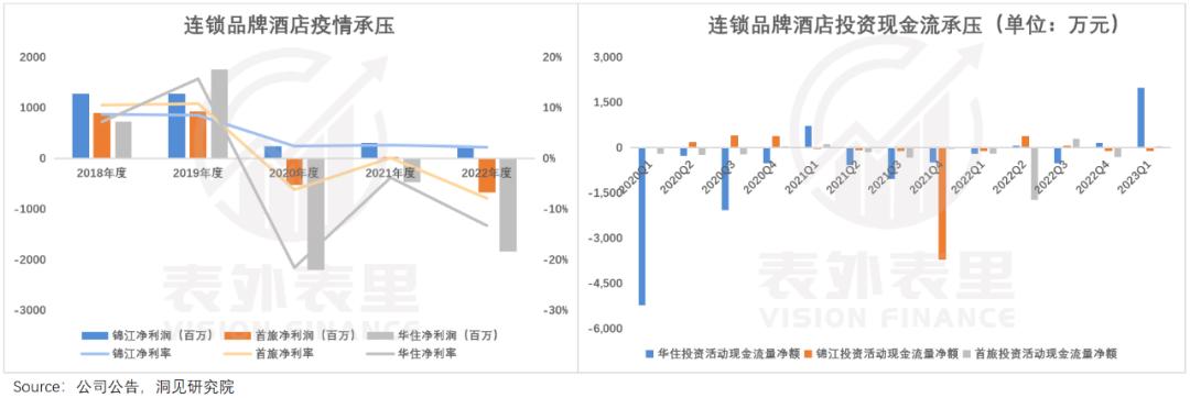 如家价格买贵了怎么办,如家商旅酒店涨价