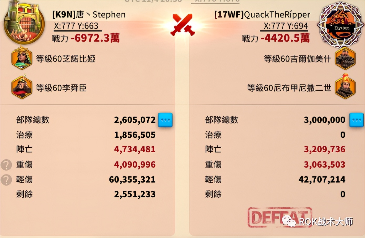 万国觉醒埃塞尔最佳搭配,万国觉醒吉尔伽美什配副将