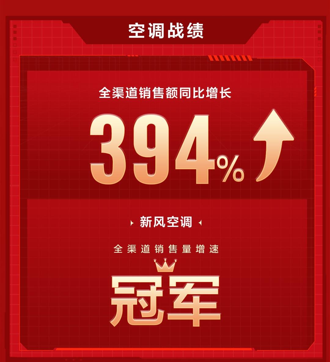 tcl新风空调小蓝翼为什么这么便宜,tcl新风空调小蓝翼重磅发布