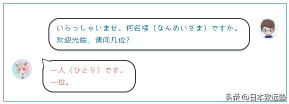 日语学习|日本日常生活用语分享→常见生活场景篇