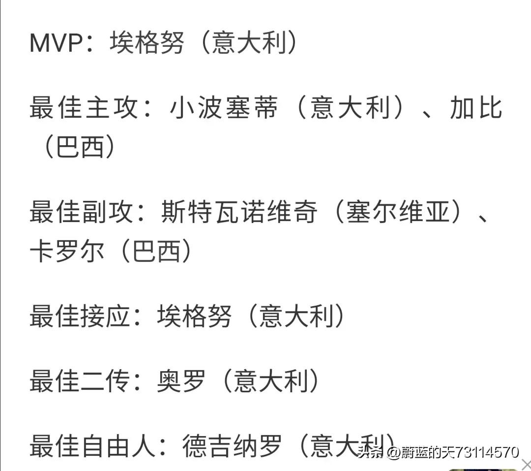 世联赛有什么意义,世联赛什么意思