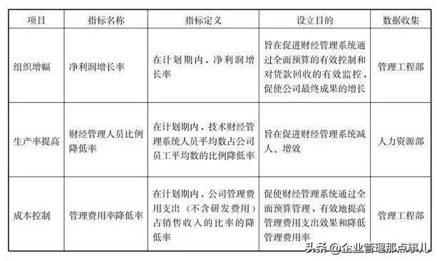 制造业工厂如何做好车间现场管理,制造业工厂生产现场管理