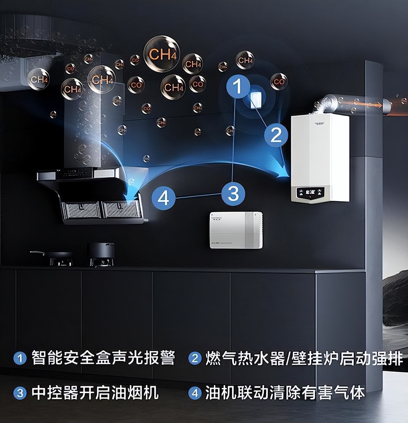 史密斯油烟机好不好用,史密斯油烟机新净界