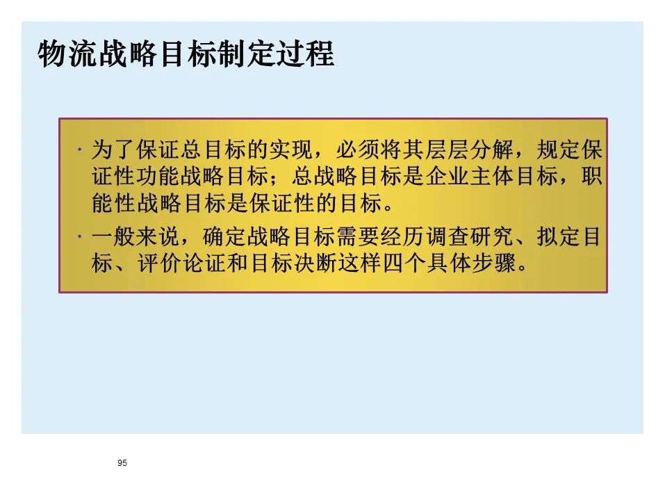 BMW制造物流管理教材