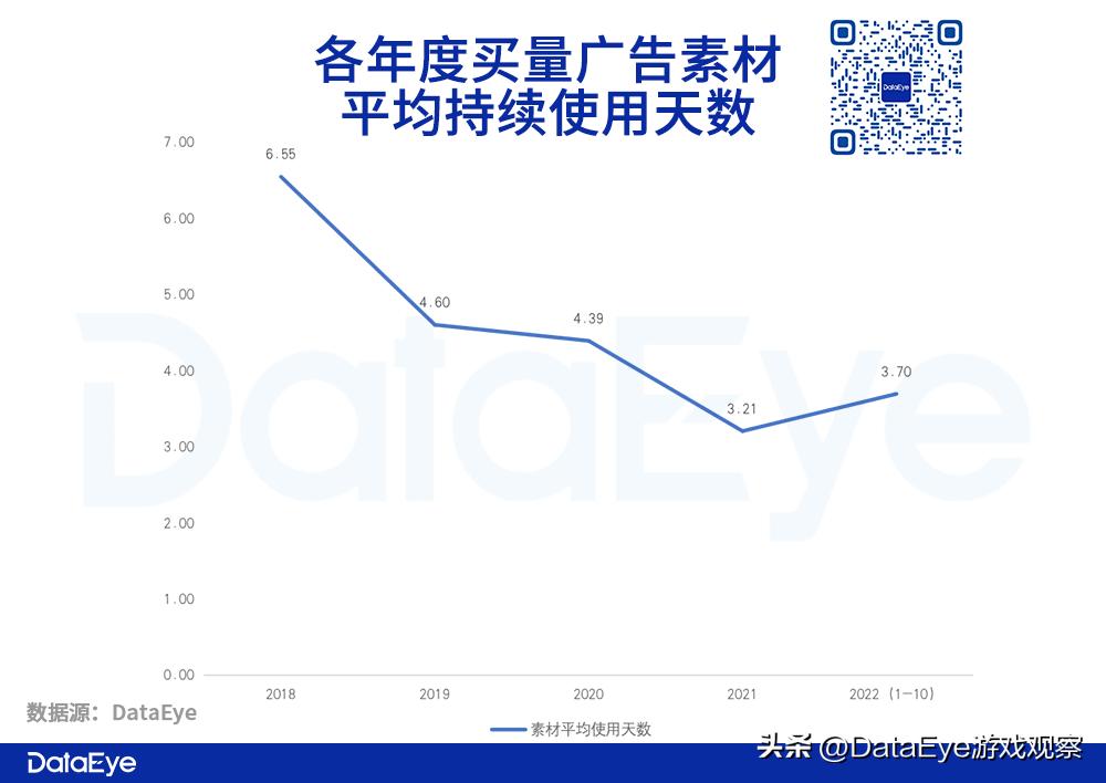 大部分人都完不成kpi,kpi没完成是不是就没钱