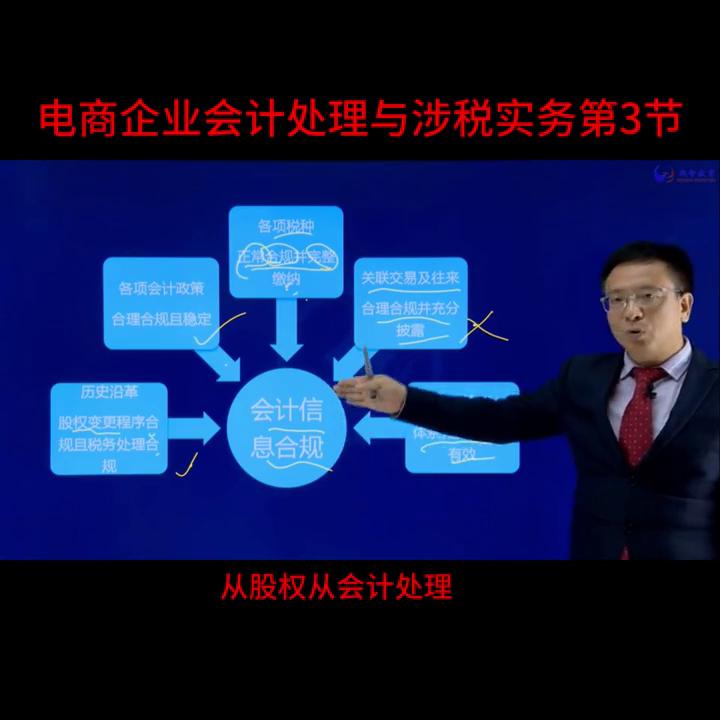 电商公司会计实操学什么,电商会计实操培训方案
