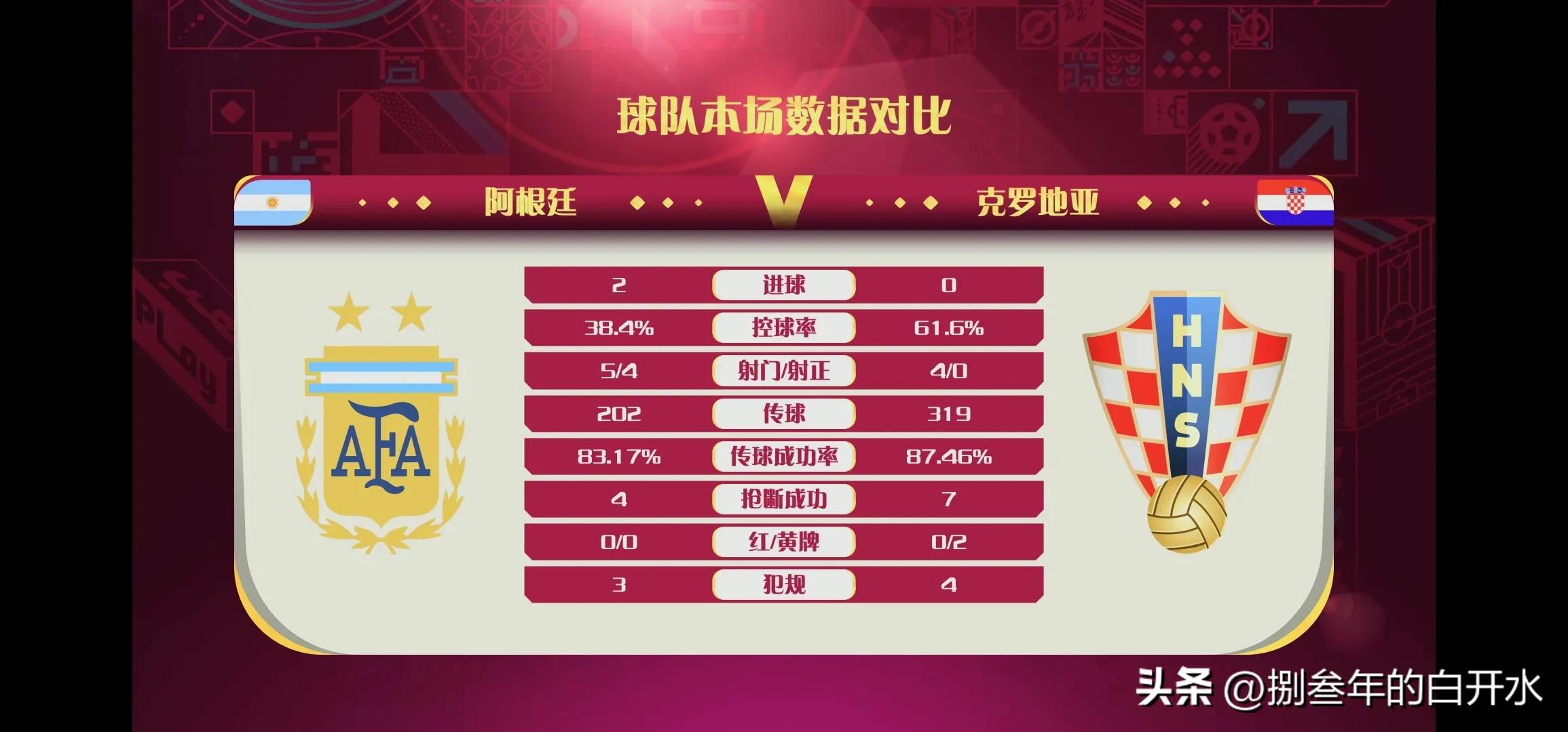 世界杯阿根廷决赛精彩进球,阿根廷时隔八年再进决赛