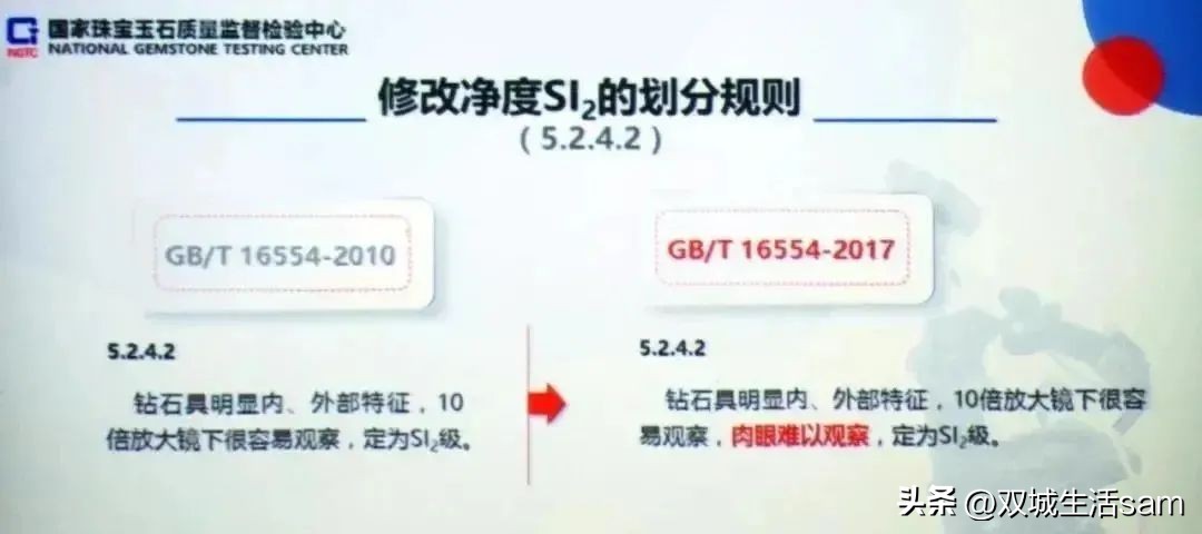 si级别的钻石有黑点,真钻石和假钻石肉眼看得出来吗