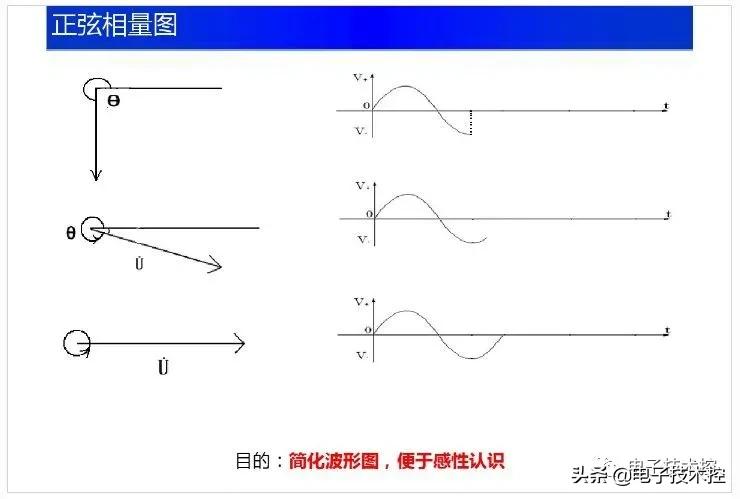常见的电气基础知识,实用电路图大全及详解