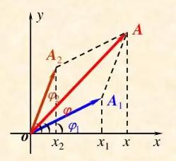 为什么不能透过门缝偷看,为什么不能透过窗户看见里面