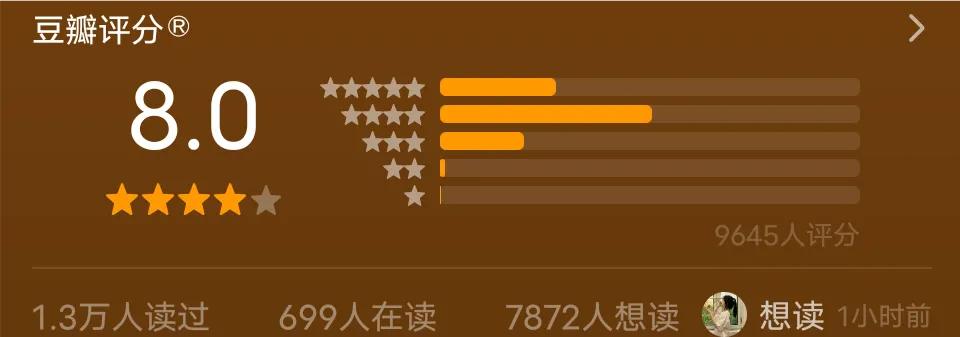 收视第一《风吹半夏》:盘点10本同类型高分商战小说，小说粉必看