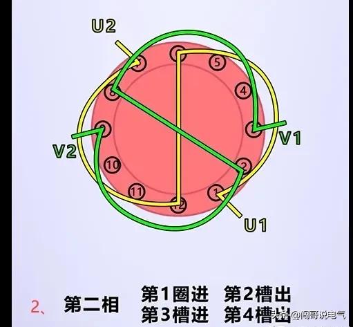 电工知识分享电路开关,电工百宝箱汇川变频器