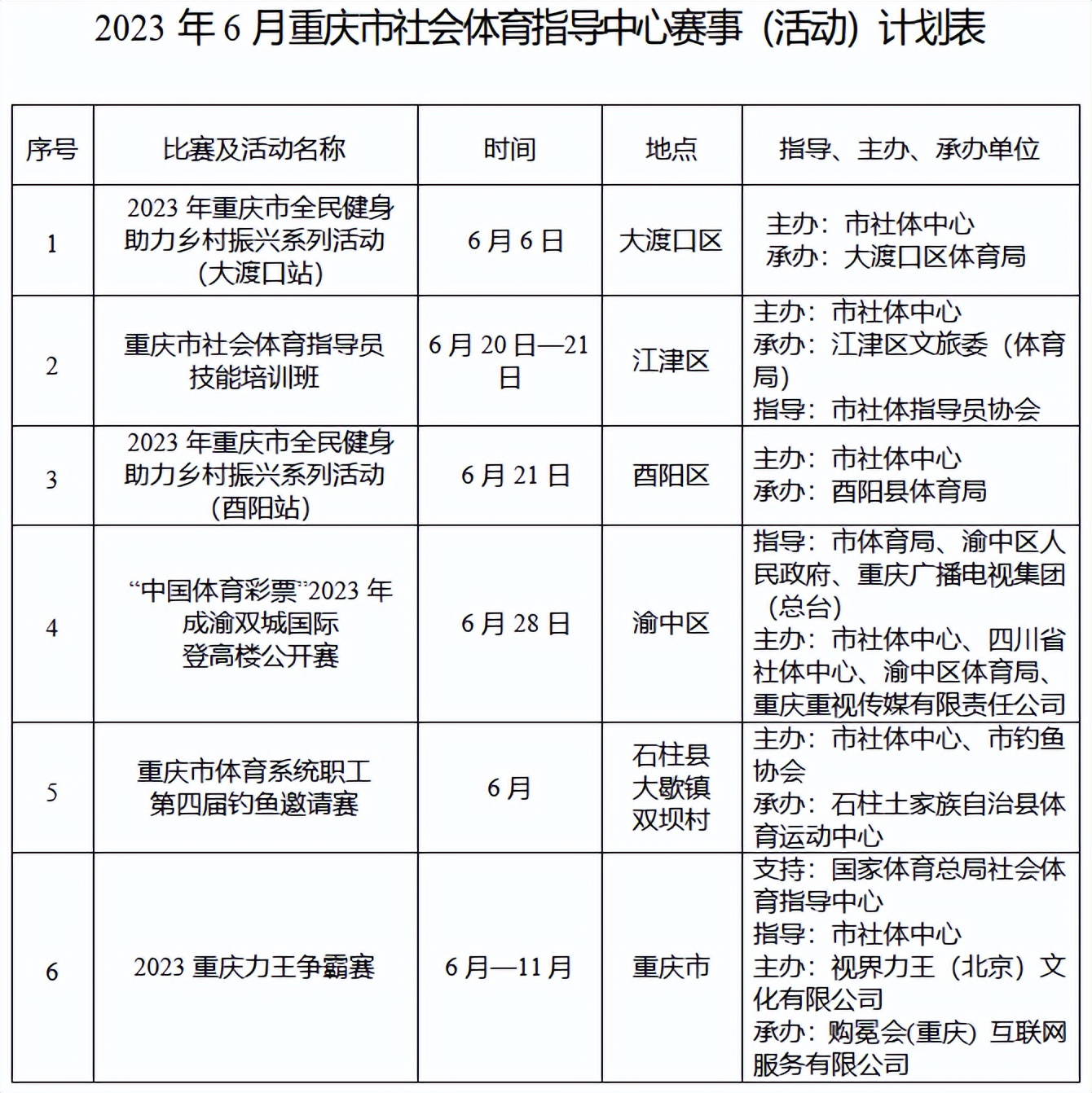 重庆龙舟赛日程,重庆龙舟比赛在哪里
