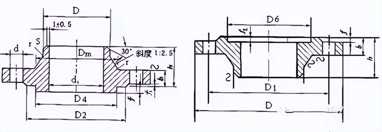 管道基本知识,管道基础知识