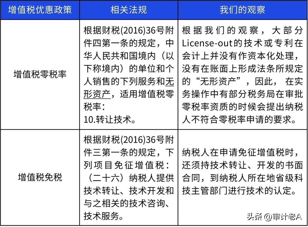 创新药出海走通了吗,创新药出海情况