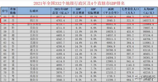 东北三省老工业基地经济发展比较,老东北工业基地发展状况