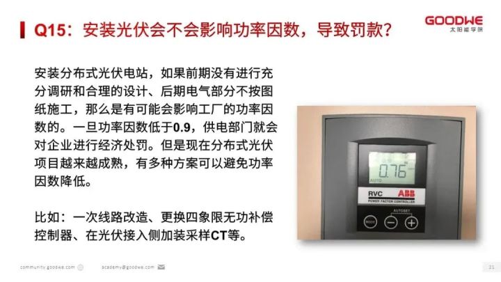 光伏知识讲解视频,光伏知识大全100例