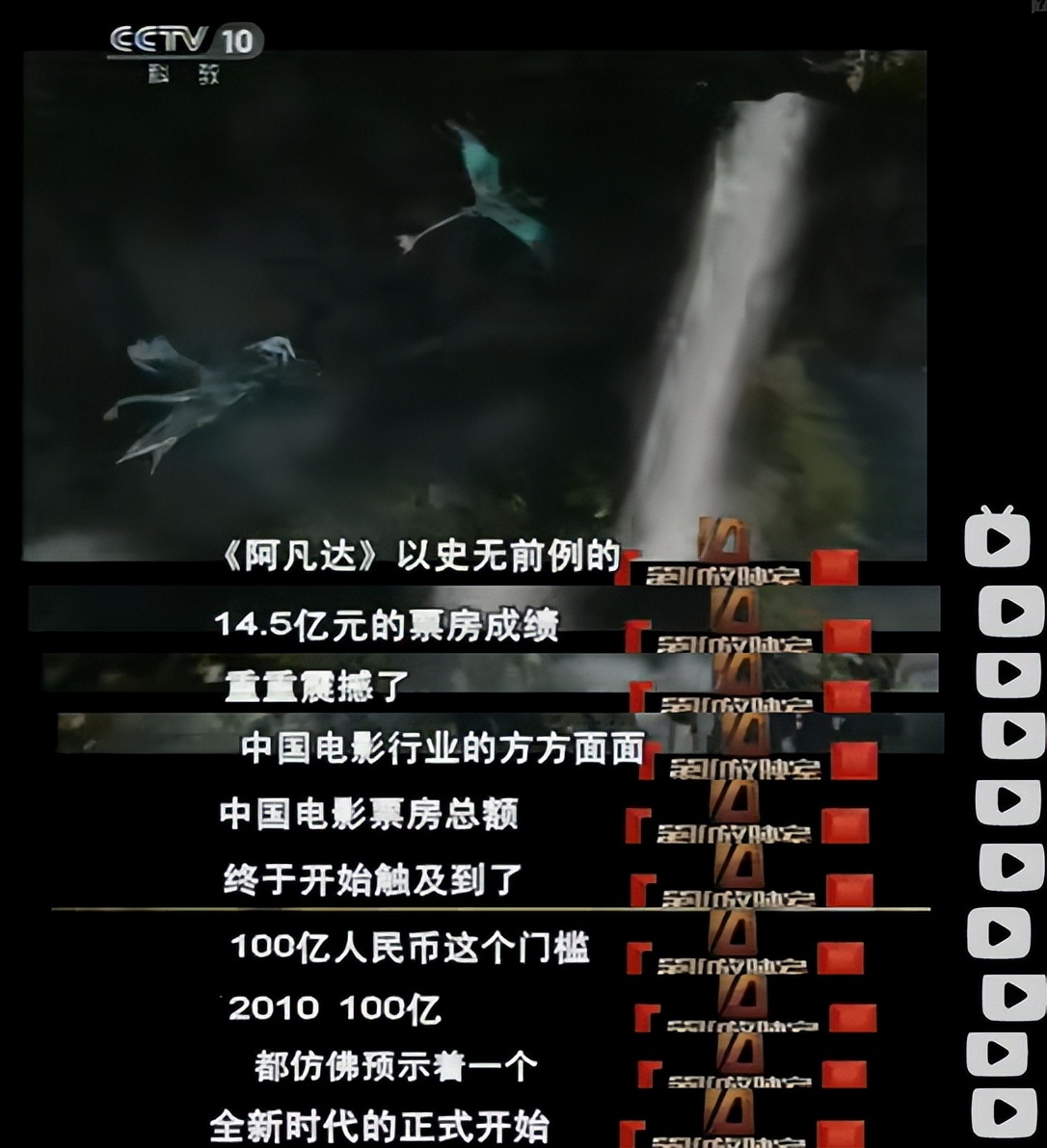 阿凡达国内定档,以前阿凡达定档