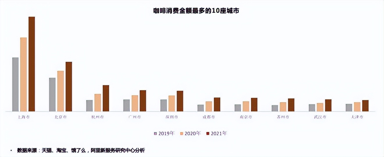瑞幸咖啡崩盘问题,瑞幸咖啡低价带来的影响