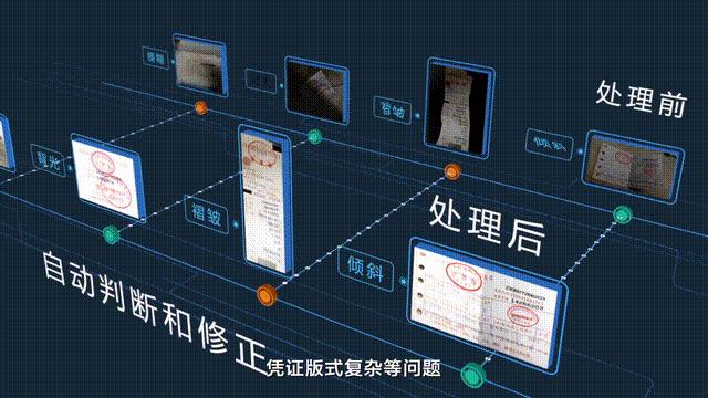 ai大数据模型打版,ai大模型最新信息