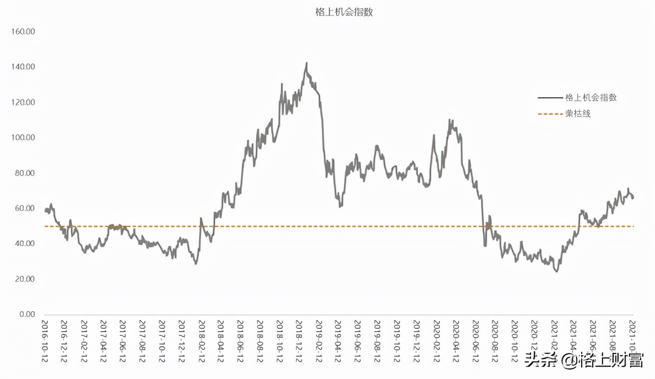 pmi再度跌入收缩区间,pmi重回扩张债市震荡