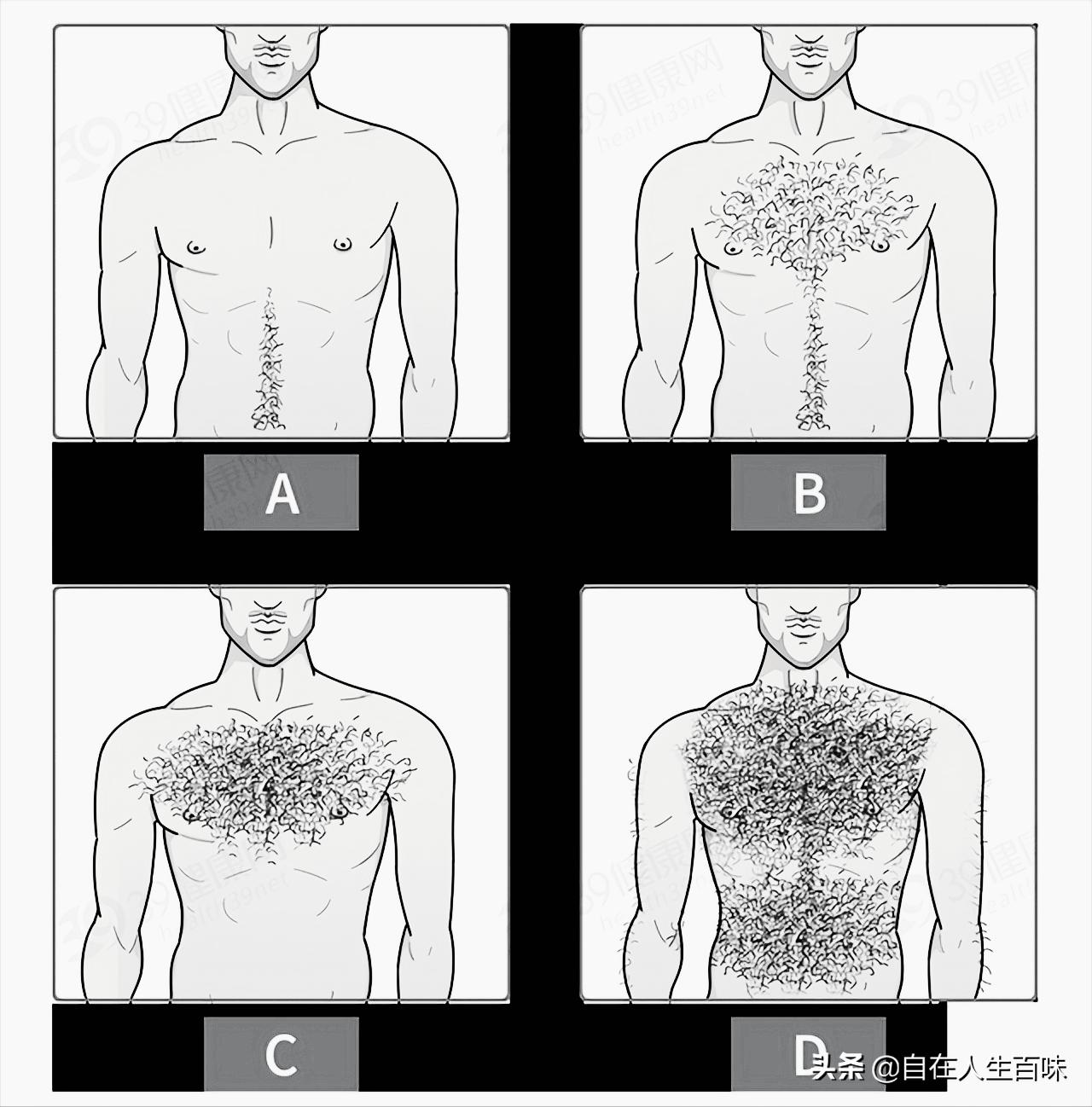 人为什么会长汗毛有什么好处,体毛为什么会生长