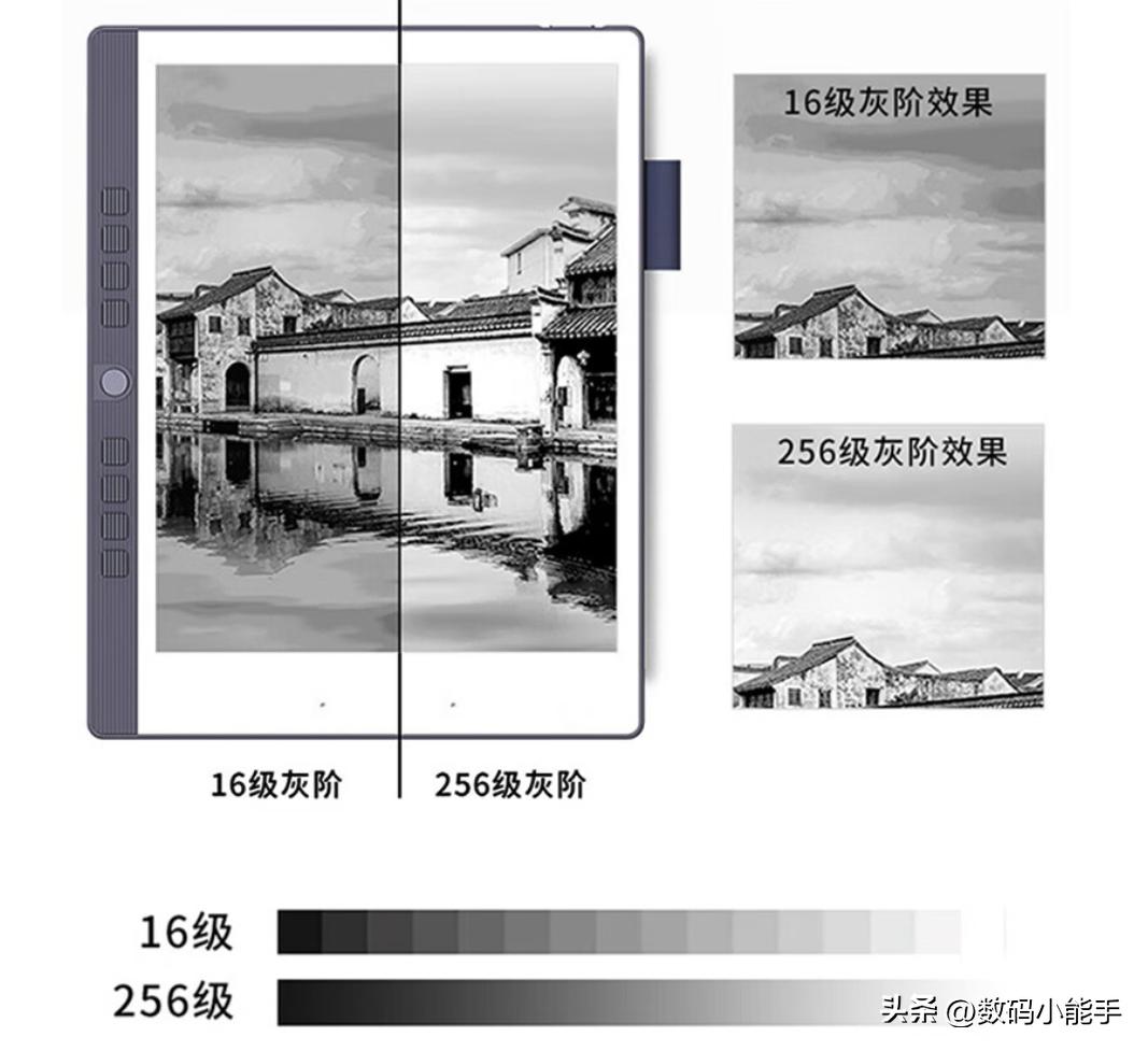 汉王电纸书n10mini使用攻略,汉王电纸书d21如何使用