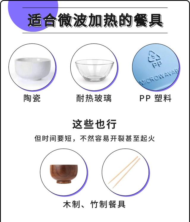 微波炉为什么越来越少人用了,红极一时的微波炉为什么突然失宠