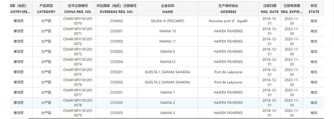 世界杯32强国家,世界杯32强中国