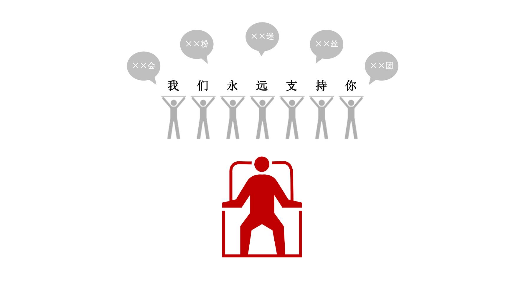 社群营销最快方法和技巧,9个社群营销的方法和技巧