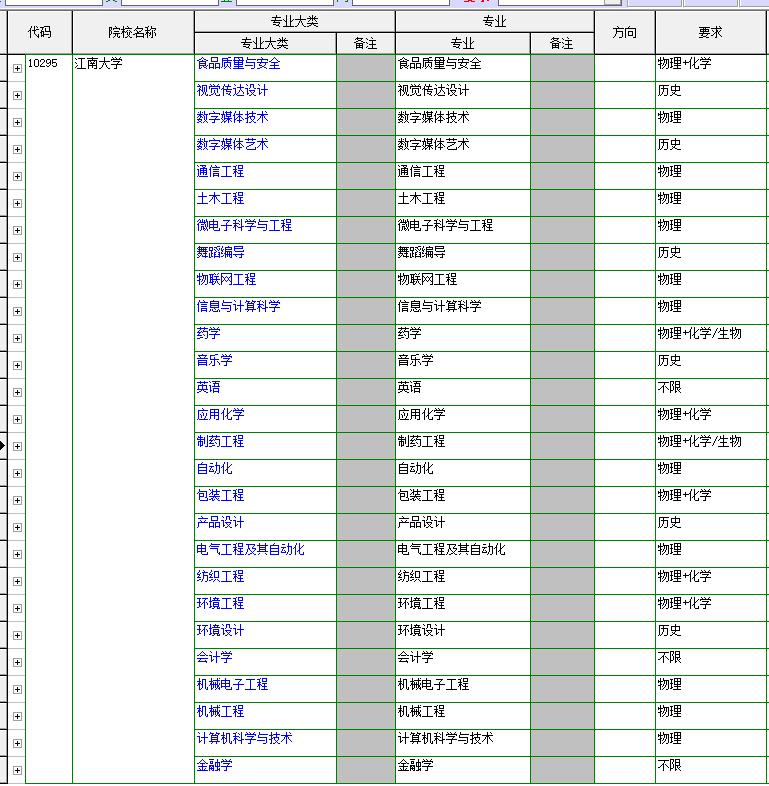 简单介绍一下江南大学,江南大学图片