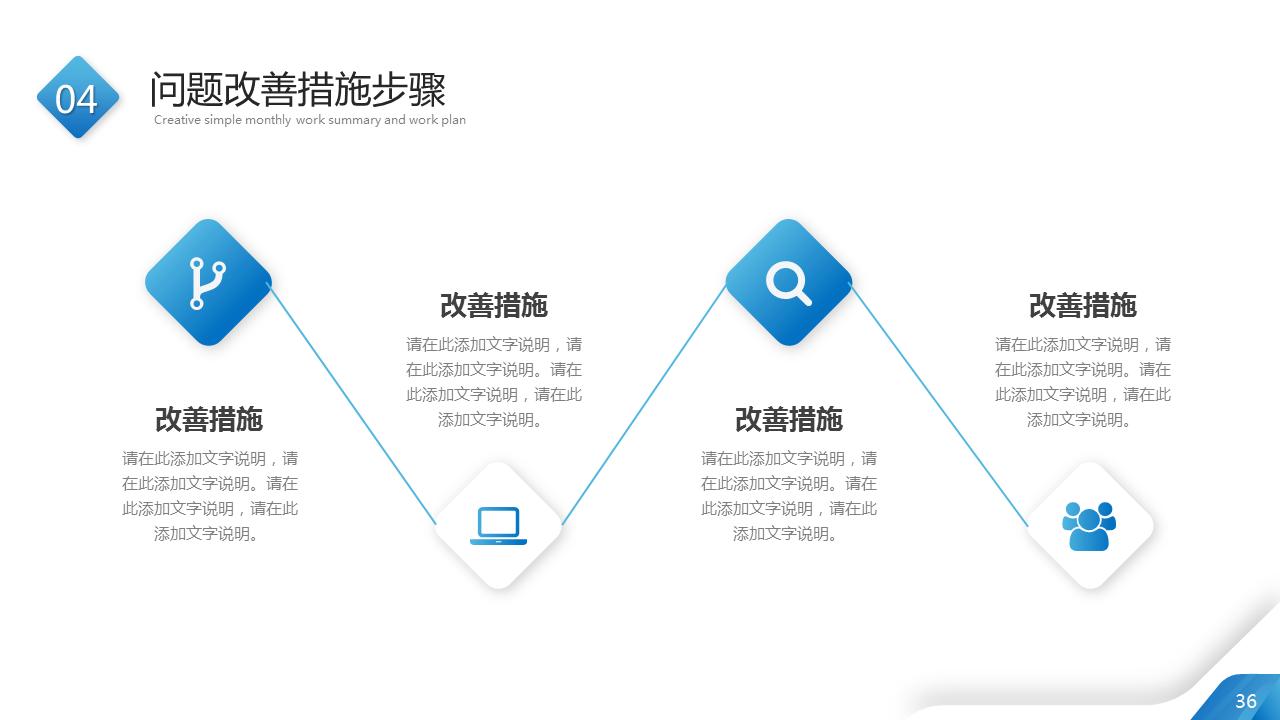 月度工作总结ppt范本免费大全,2023年工作总结2024工作计划ppt