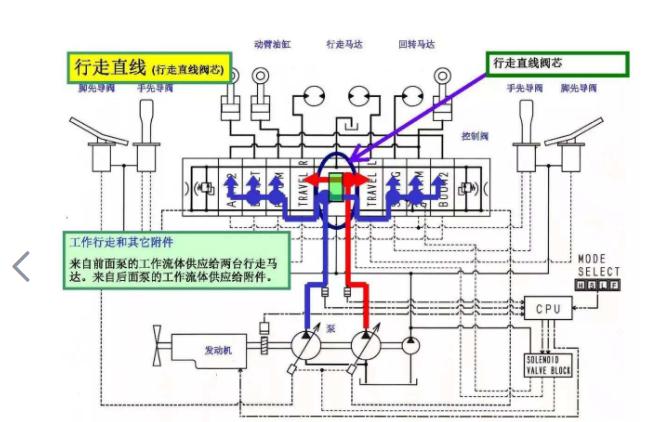 “华夏”第一挖横空出世！700吨级的庞然大物，销量远超美日企业