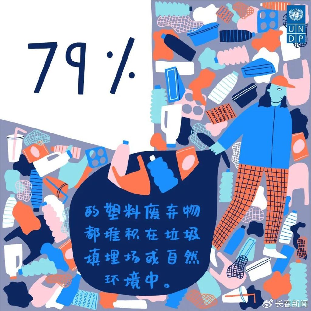 塑料的污染现状及危害,关于塑料的介绍及危害