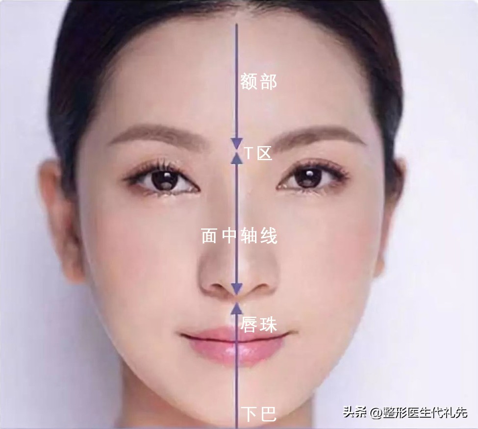 阔面脸如何变高级,阔面脸怎么变成窄面脸