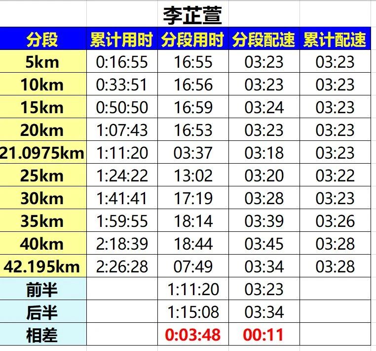 日本名古屋马拉松结果,名古屋女子马拉松2024奖牌