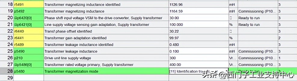 变压器剖析讲解,变压器alm什么意思