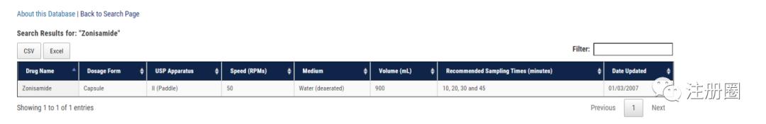 研发资源盘点排名,全球自研数据库排名