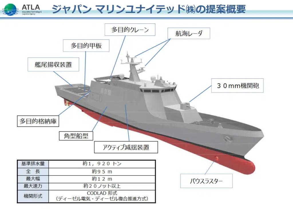 日本重装驱逐舰,现代战舰日本双主炮驱逐舰
