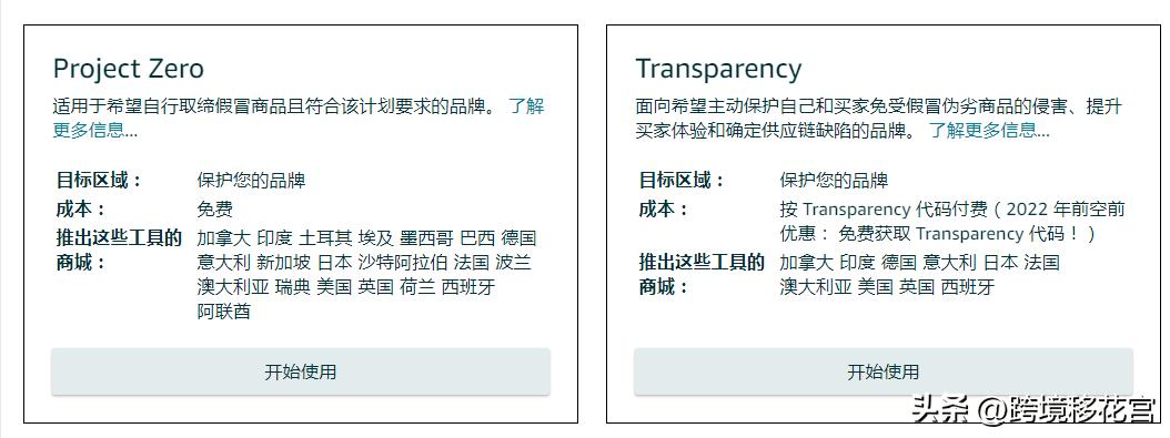 怎么赶走亚马逊的品牌,亚马逊上的跟卖现象及应对策略