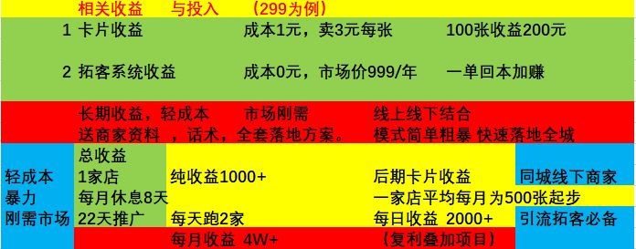 引流获客项目加盟,引流获客项目