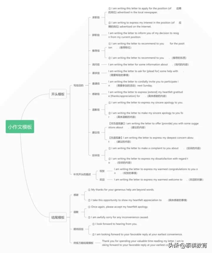 mbampamem哪个好考,mba和mpa哪个更容易上岸
