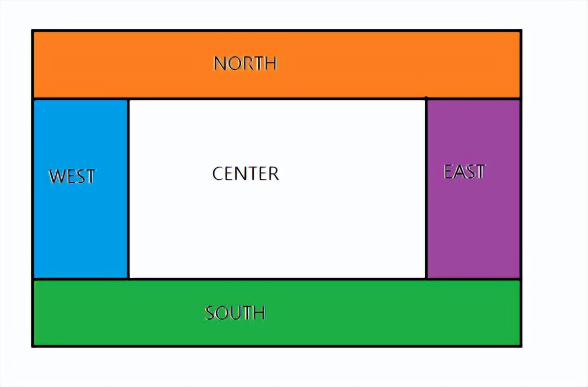 javagui编程的步骤是什么,java的gui编程教程