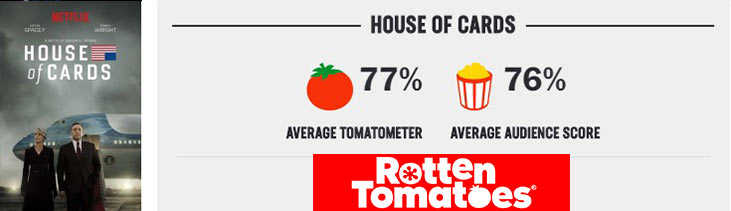2018年netflix网飞华语剧集排行,网飞netflix中国剧