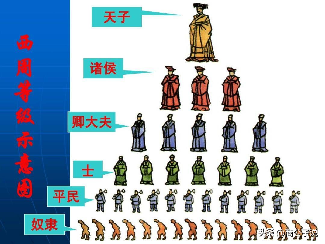 郑州在古代是古都吗,八大古都之一被低估的河南