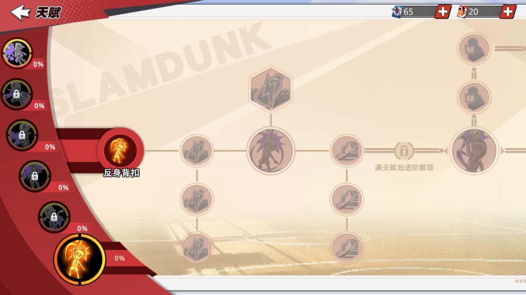 灌篮高手手游：扩层猴子先遣攻略及加点推荐！这就是梦开始的地方