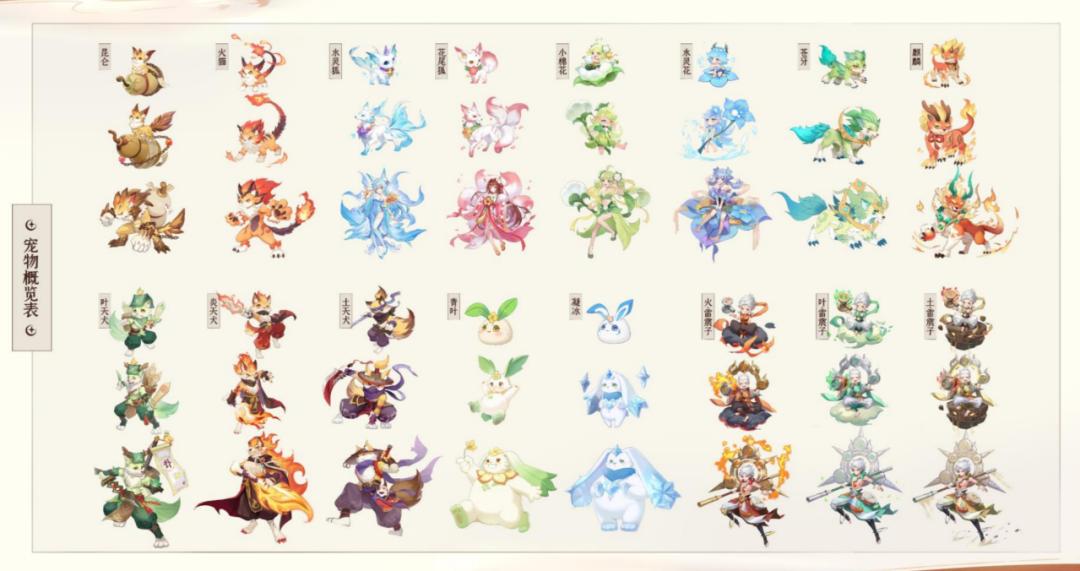 游戏界最大的黑马,广州最大黑马是谁