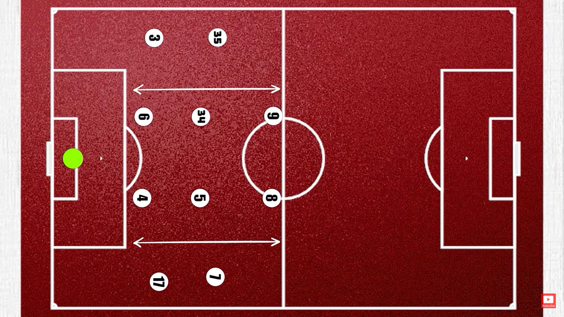 阿森纳进入欧冠四强的原因分析,阿森纳最后一次欧冠阵容